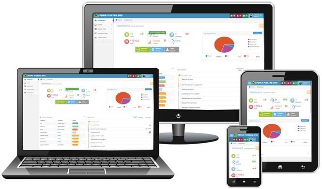 Warehouse Management System